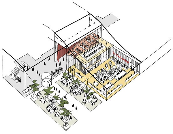 Een Leerkeuken die de School met de Stad Verbindt