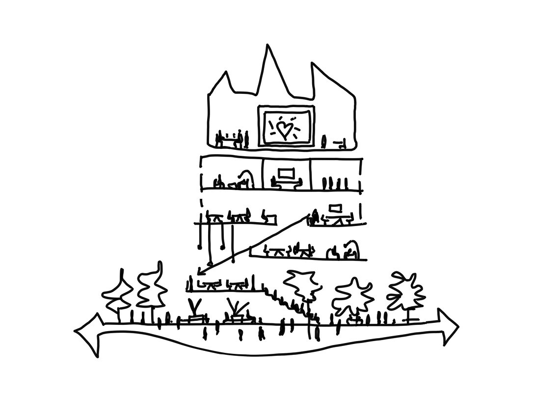 Onderzoek "Gradaties van Toegankelijkheid"