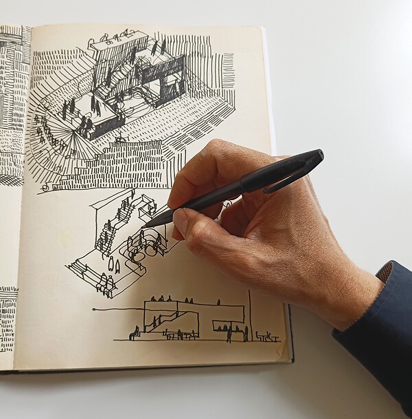 De rode draad van het ontwerpproces